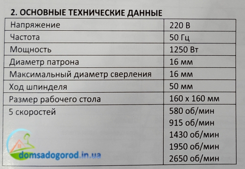 Сверлильный станок Старт СН-1250