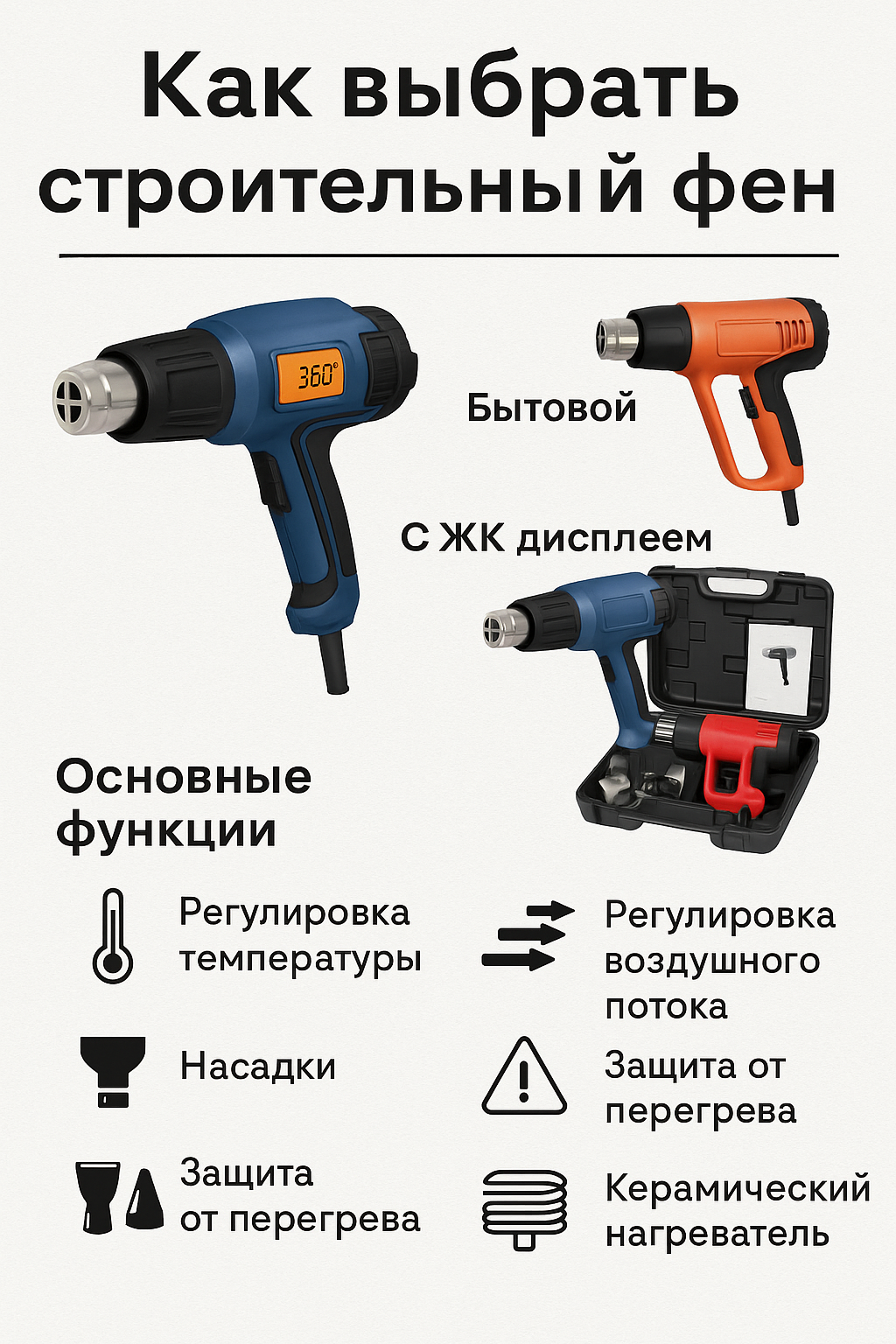 Как выбрать строительный фен — полный гид от ДомСадОгород